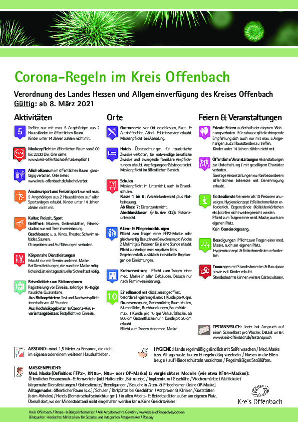 Aktuelle Info-Grafik zu den Corona-Regeln: Rödermark