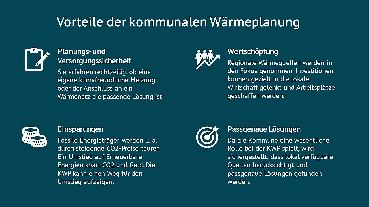 Vorteile einer kommunalen Wärmeplanung
