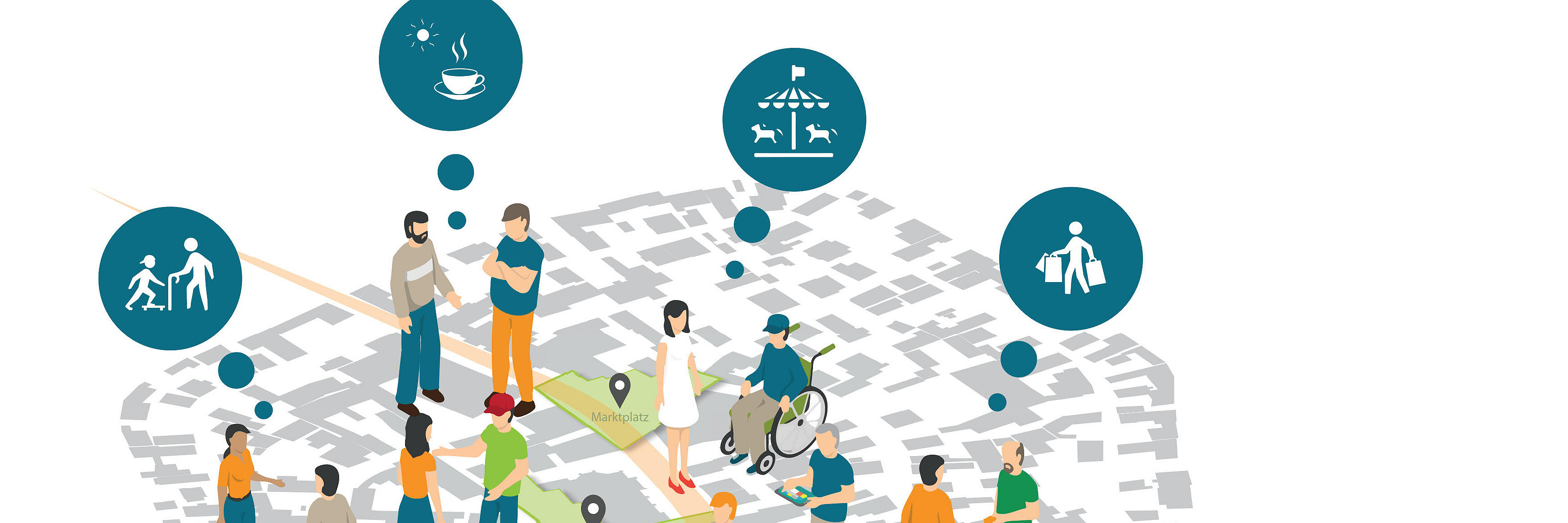 Nutzungskonzept "Plätze im Ortskern Ober-Roden"